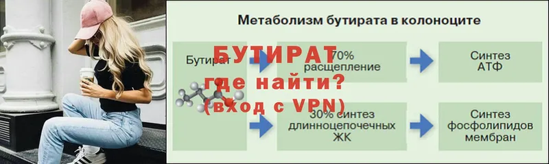 БУТИРАТ GHB  купить   Балабаново 